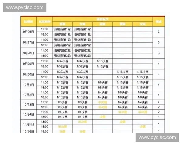 最新女排直播赛程表一览带你掌握各大赛事时间与精彩对决