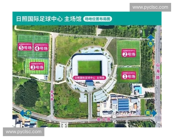 国际足球比赛场地设计与建设的现代化趋势与挑战分析