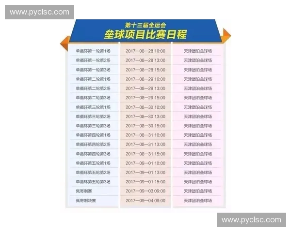 2025年全运会跳水赛程安排及重要赛事时间表详解